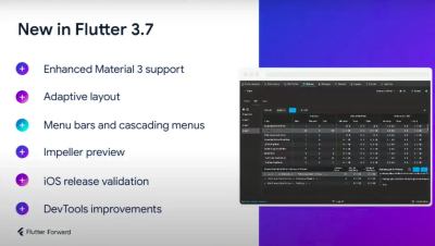 Flutter SDK 3.7 更新说明